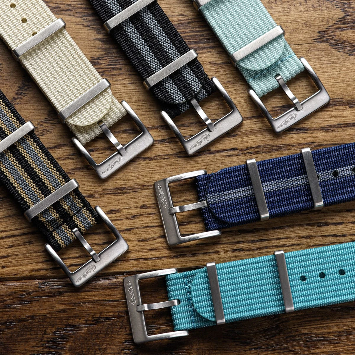 WatchGecko Ridge British Military Watch Strap - Turquoise Blue - Image 3