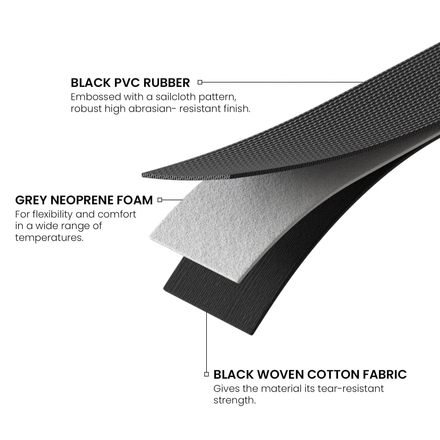 ZULUDIVER Maverick (MK II) Sailcloth Waterproof Watch Strap - Black / Black - Image 12